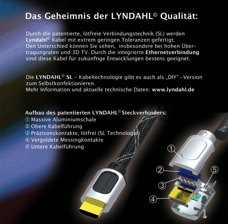 Lyndahl HighSpeed SL-P 2.0 / 1.4a câble HDMI 4K avec 60 Hz et Ethernet