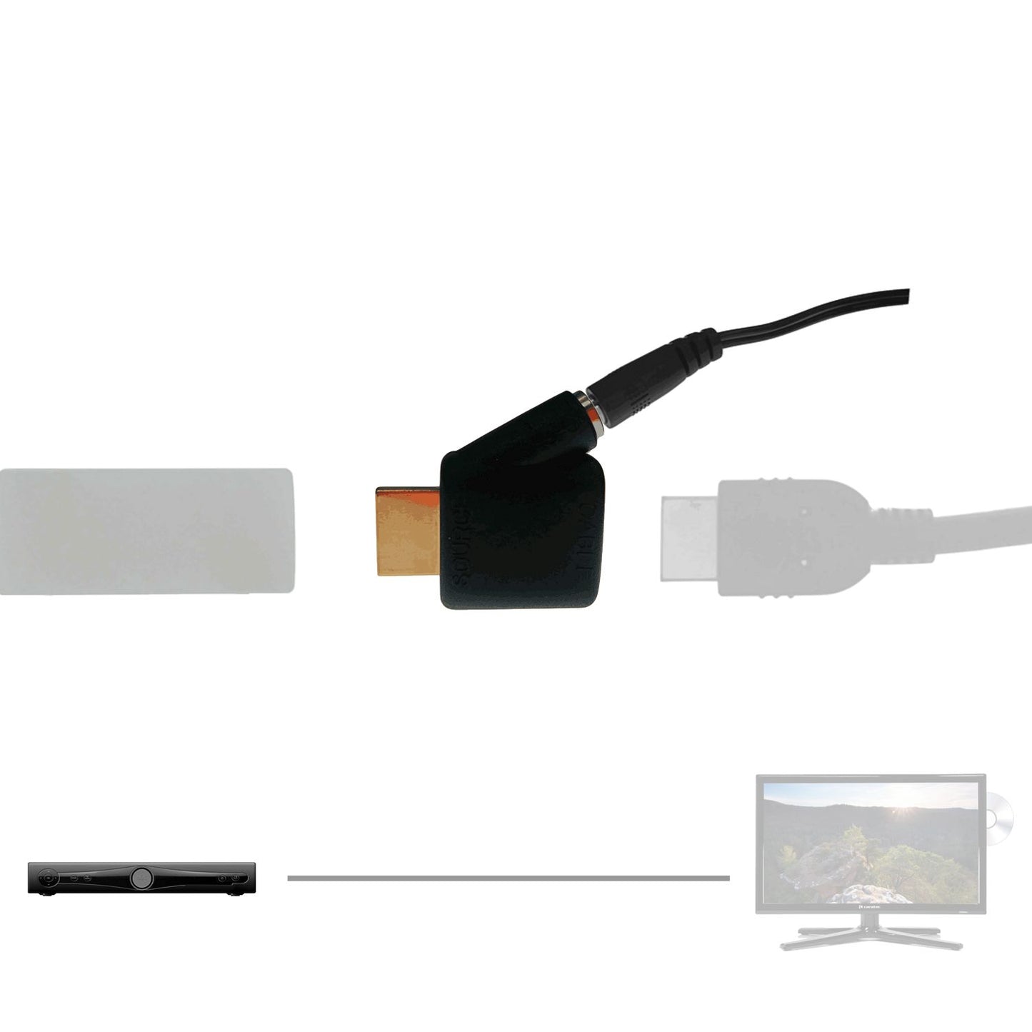 External power supply for HDMI repeater and active cable, phantom power, 5V